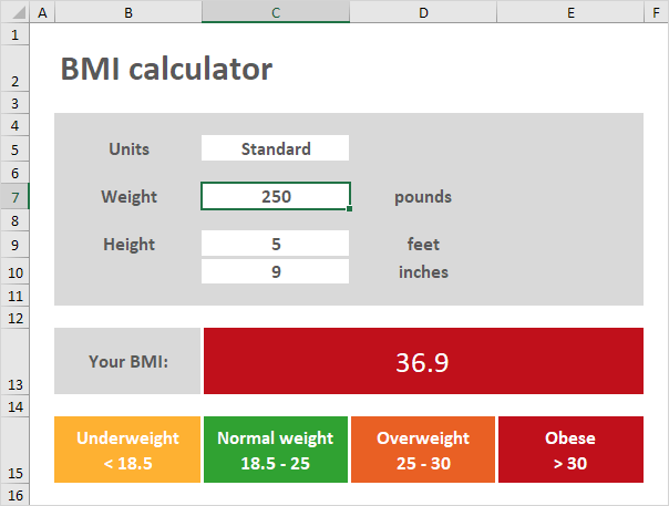 Calculate Body Mass Index