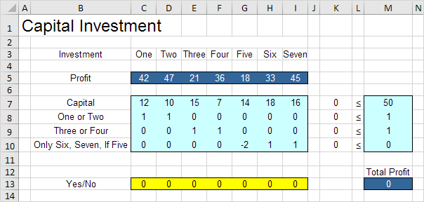 Capital Investment in Excel