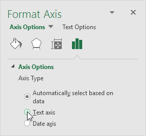 Change Axis Type